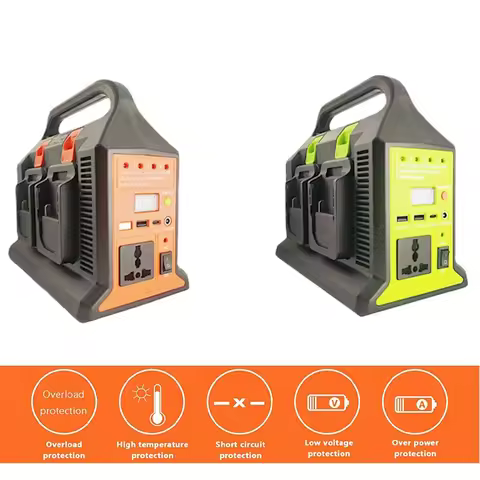 For Makita/DeWlt/Milwaukee/Bosch 18v Battery Power Inverter To AC 350W 110V/220V USB Tpye-C Power Ba