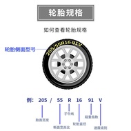 165/175/185/195/205/215 Automobile Tire 50/55/60/65R13R14R15R16R17