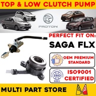 Saga FLX Clutch Pump Saga FLX Pump Clutch Saga FLX/Clutch Pump FLX/Pump Clutch Saga FLX/Clutch Pump 