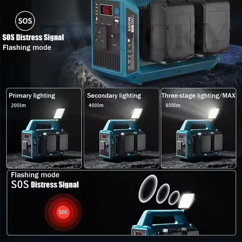 Power Inverter for Makita Milwaukee Dewaltt Bosch Hans Worx 18V Battery to 120V/220V Pure Sine Wave 