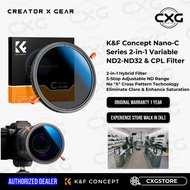 K&F Concept Nano-C 2-in-1 ND2-ND32 (1-5 Stop) VND Filter and CPL Filter for Camera Lens (37mm-82mm)