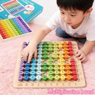 99 Multiplication Board 3 in1 Abacus Mental Calculation Trivial Pursuit Unhinged Children's Math Toy