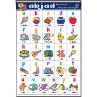 Poster Abjad Huruf Kecil MTM/0808