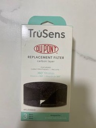 Trusens Z1000 活性碳濾網（Carbon filter)