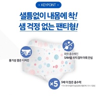 [Made in Korea]Sanitary padsYuhan-Kimberly WHITE 8piecesMenstruation CardOvernight Medium, Large Panty Style