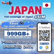 eSIM Japan 1~30days High Speed Data Unlimited Softbank Travel Sim Card 日本上网卡【Total Data Plan】