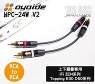 【訂製】新販售 ifi zen Topping系列 RCA訊號線 zen dac E30 D50s 日本Oyaide線身