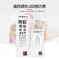 5m Lological Standard Kindergarten 2.5 Vision Meter LED Cartoon Test Children Medical E-Shaped Visio