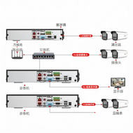 Hikvision | NVR ความละเอียดสูง