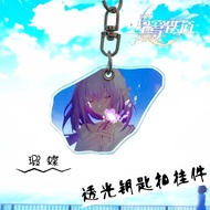 Honkai Star Rail Anaxa Mydei Castorice Aglaea Tribios Sunday eripheral Gif