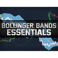 [Video Course] Bollinger Bands Essentials by TradeSmart University