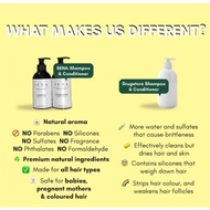 CONDITIONER SENA 280ML AND SHAMPOO 280ML 2IN1 FOR BEARD AND HAIR