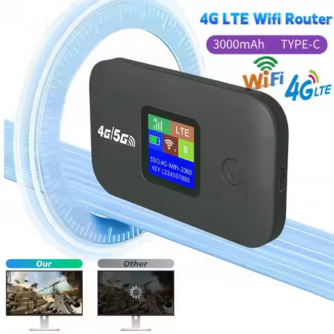 4G 5G Lte Router 150Mbps Portable WiFi Mobile Pocket WiFi Router USB WiFi6 4G SIM Router 4G LTE Rout