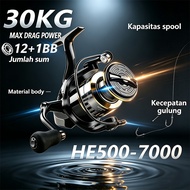 Spinning Fishing Reel HE500-7000 MAX Drag 120kg Fishing Reel power handle Spinning Casting Rod Reel 