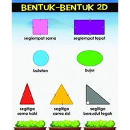 Set Banner Rumus Matematik - BENTUK