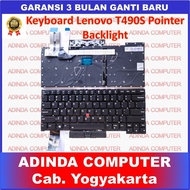 Ienovo ThinkPad E480 T480 T480S T490 T490S T495 Pointer Backlight Non Frame