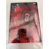 [823J-6] Collection📕80% New/Out of Print, < Keyless Dream >, Translated by Tsujimura Fukatsuki, Wang