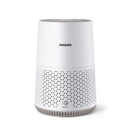 [Pre-Order15-30วัน] Philips เครื่องฟอกอากาศ AC0650/10