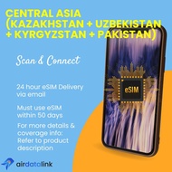 eSIM Central Asia Data Only