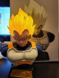 龍珠 GK 比達 頭像 黃髮