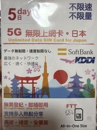 日本SoftBank/KDDI 5G無限上網卡 5日