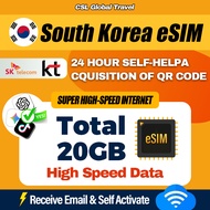 【CSL】South Korea eSIM | Total 5-20GB | 3-30Days | South Korea Travel Card Auto VPN South Korea eSIM 