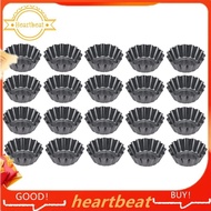 [Hot-Sale] 20Pcs Non-Stick Cake Pan Mold Pizza Cake Muffin Mold Egg Tart with Ruffled Edge,Bakeware Pie Tins for Toaster Oven