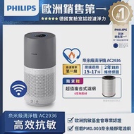 【飛利浦 PHILIPS】奈米級空氣清淨機(AC2936)