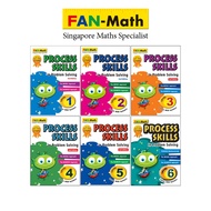 Process Skills in Problem Solving P1 to P6 (Singapore Syllabus)