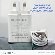 90W 80W 120W Charger Adapter For Vivo With Type USB C To C