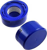 HQRP 2-pack Post Motor HEPA Filter compatible with Dyson V7 V8 Animal Absolute Motorhead SV10 SV11 C