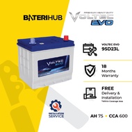 [Installation Provided] Bateri Kereta 95D23L | Voltec EVO | Car Battery Alphard 55D23L BateriHub