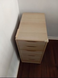 IKEA Alex Drawer Unit