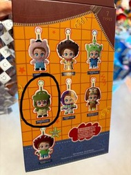 Miniso Toy Story盲盒