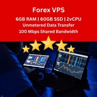 Forex VPS Dynamic IP RDP VPS | Malaysia Windows VPS | MT4-MT5
