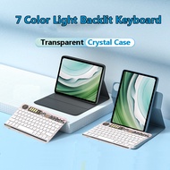 Backlit Keyboard Case for IPad Air 5 Air 4 2022 10th 10.9 Pro 11 2021 2020 Air 2 1 10.2 9th 8th 7 5th 6 9.7 2018 2017 Clear Crystal Magnetic Casing Cover with Pencil Holder