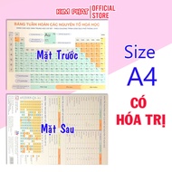 A4 Periodic Table - CHEMICALS - Chemical Elements New Program