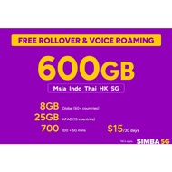 TPG / Simba Prepaid SuperRoam $15 Plan (5G) – 600GB Local & Regional Data + 33GB Roaming / Top Up / 