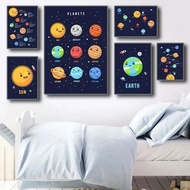Kawaii Cartoon Poster Solar System Planet Earth Space Nursery for Kids Room Poster Home Wall Decor