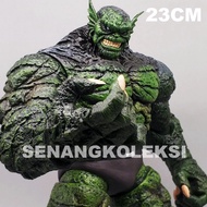 Marvel Select Abomination Action Figure Hulk