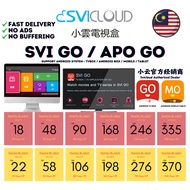 Android APO GO MO SVI GO MO Code IPTV Unlimited Switch Devices