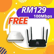 UNIFI Home Fiber 30Mpbs Unlimited Data 30 Hari PERCUMA FREE Modem Maxis Fibre Time Fibre Streamyx City Broadband