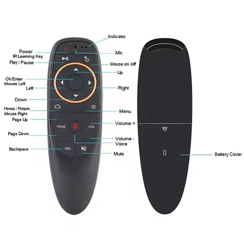 GAMINJA G10S Air Mouse Voice Control 24G Wireless Remote with Gyroscope IR Learning for H96 MAX X88 