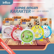 INFICO - IDF-0810 character table fan series (RANDOM CHARACTER) | IDF0810 | IDF 0810