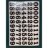 Sticker balloon Number ( NOMBOR) a4 size