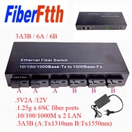 Media Converter Gigabit Optical Fiber Switch 6 SC 2 RJ45 6 FO 2LAN Ethernet Switch 1.25G 0/100/1000M