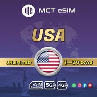 USA eSIM Unlimited Data - Receive eSIM QR Code on the same day