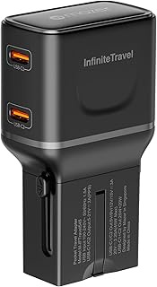 Mazer Infinite 45W Pocket Travel Charger – Dual USB-C GaN Fast Charger with Universal Travel Adapter