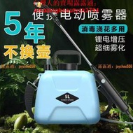 【變壓器220v轉110v】家用500W 2000W 3000W電源電壓轉換器 升壓器 降壓器 變壓器