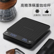 半價出售T-AX-計時咖啡電子秤type-c充電手沖咖啡秤LED屏意式咖啡秤廚房家用稱Timed Coffee Electronic Scale Type-C Charging Hand Punch 
